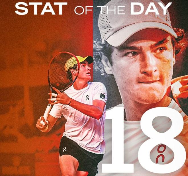 国足名单 国足名单