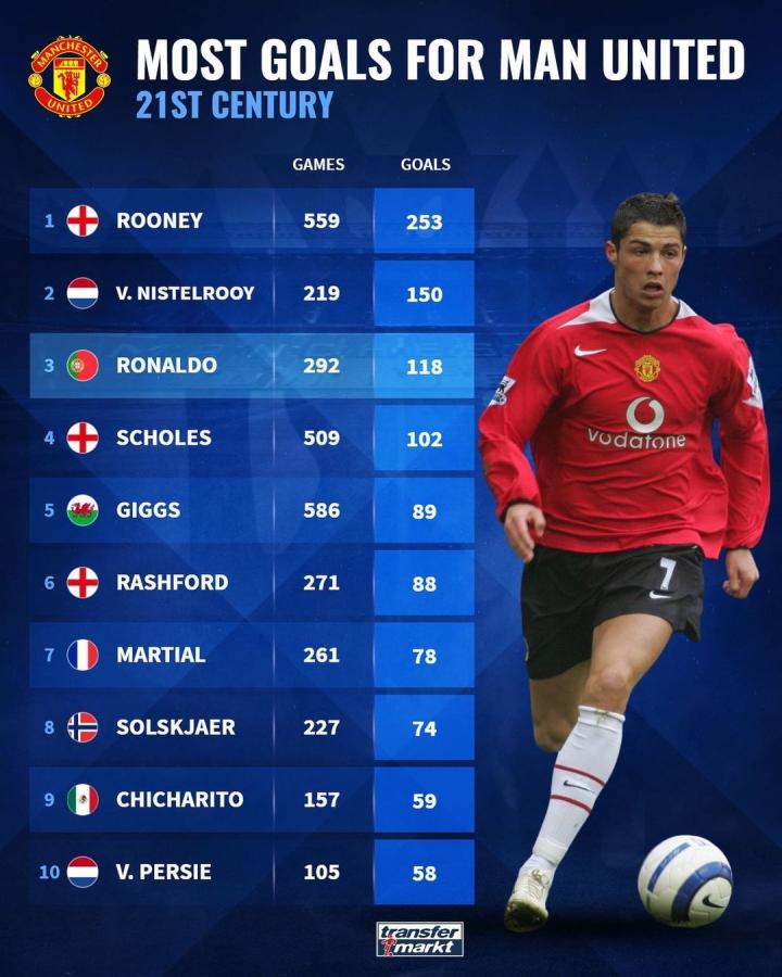 复杂的曲折 复杂的曲折