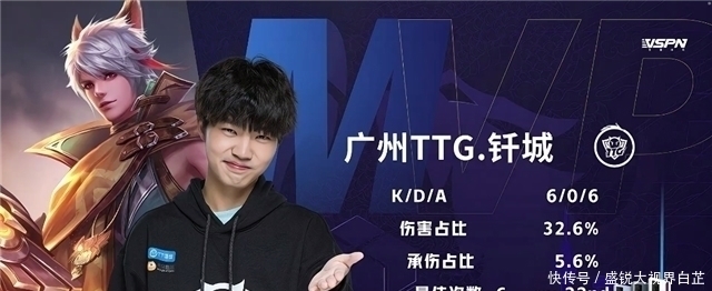 尔夫爱好者 尔夫爱好者