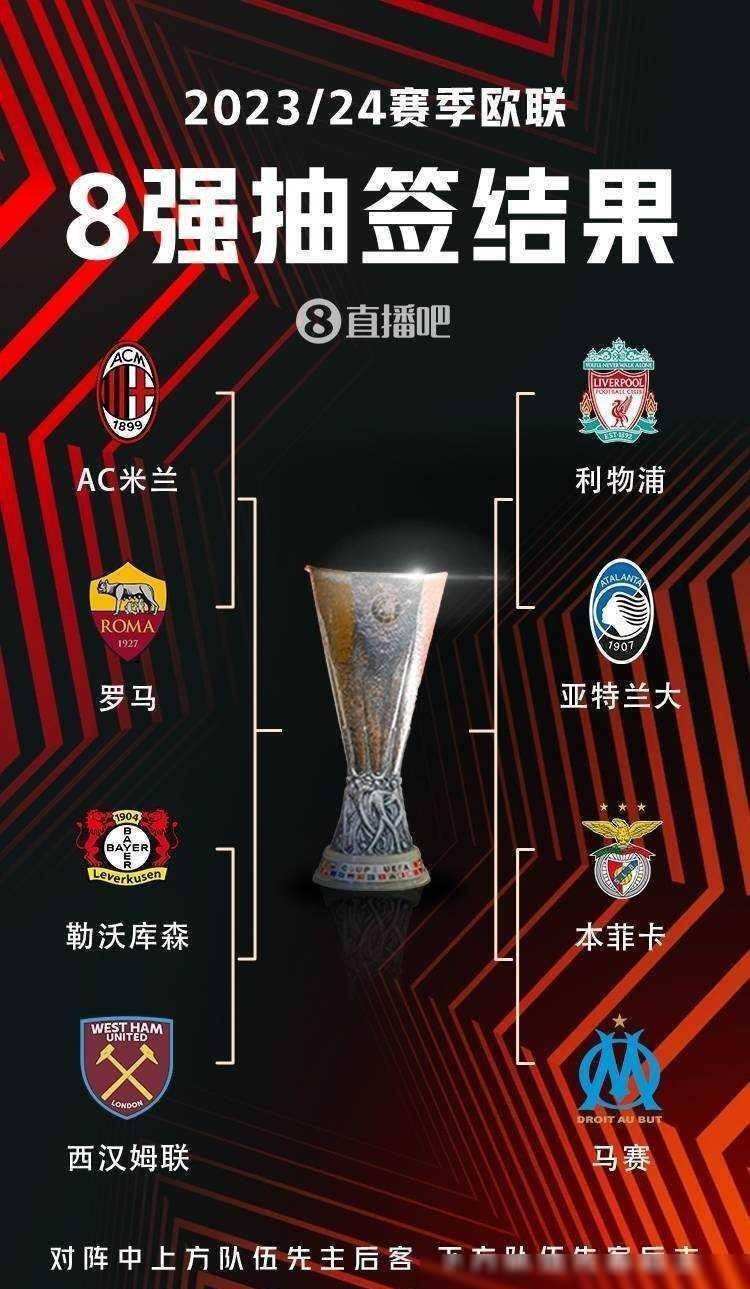 降低局部对