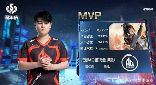 的心理预期 的心理预期